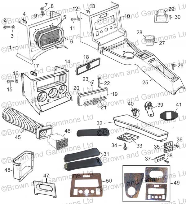 Image for Radio Consoles Armrests and Air Vents
